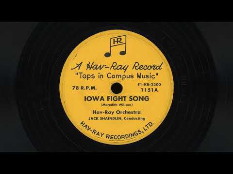 Iowa Fight Song – Go Hawks!